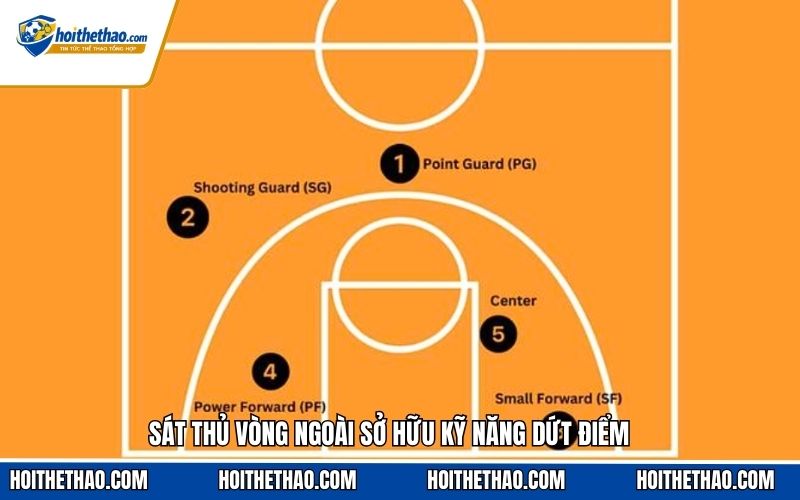 Sát thủ vòng ngoài sở hữu kỹ năng dứt điểm