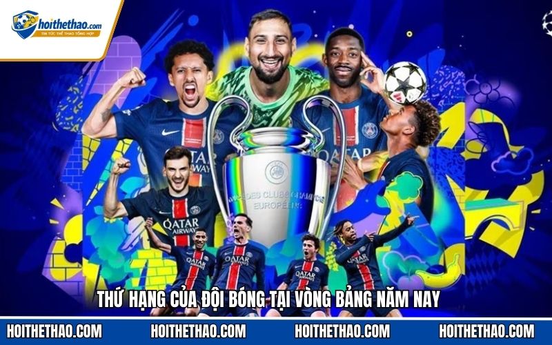 Thứ hạng của đội bóng tại vòng bảng năm nay